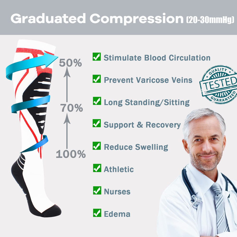 زوج واحد من الجوارب الضاغطة لل - مراجعة Compression Sock Medical وسعره