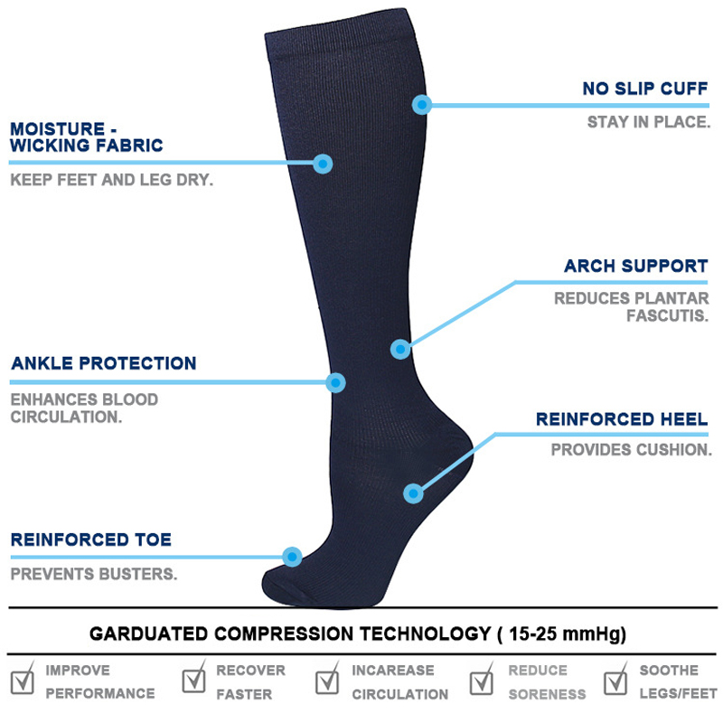 جوارب ضاغطة للجنسين مضادة للتع - مراجعة Compression Sock Medical وسعره