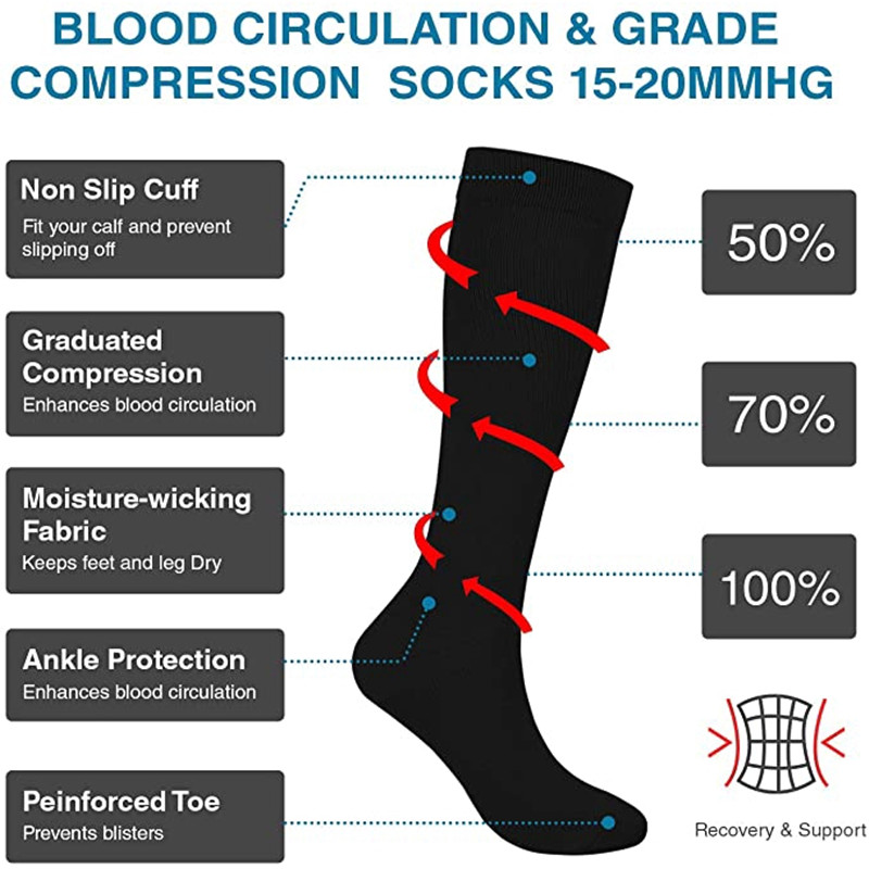 S-XXL جوارب ضغط الرجال النساء  - مراجعة Compression Sock Medical وسعره